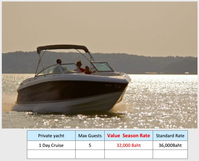 MY Cherry Pie - Small Charter yacht for easy trips into Phang Nga Bay