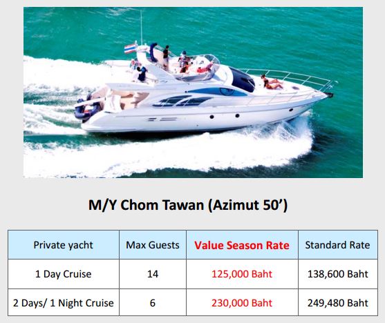 MY Chom Tawan - Phuket Charter Yacht